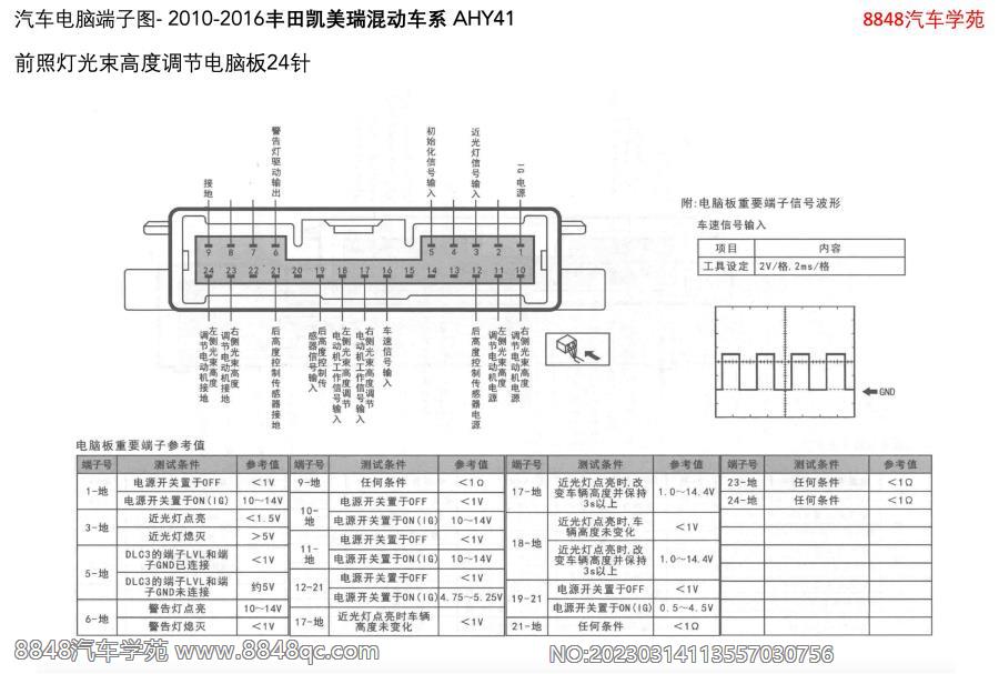 2010-2016丰田凯美瑞混动-前照灯光束高度调节电脑板24针 